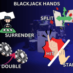 Surrender Blackjack