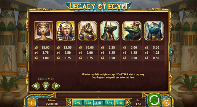 Legacy of Egypt